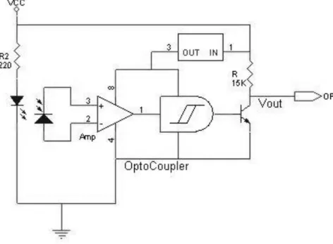 Gambar 2.3 Gambar Rangkaian Optocoupler 