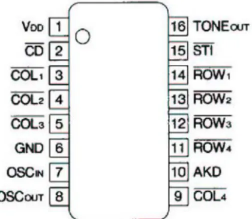 Gambar 3.5 Konfigurasi PIN LR4089B   