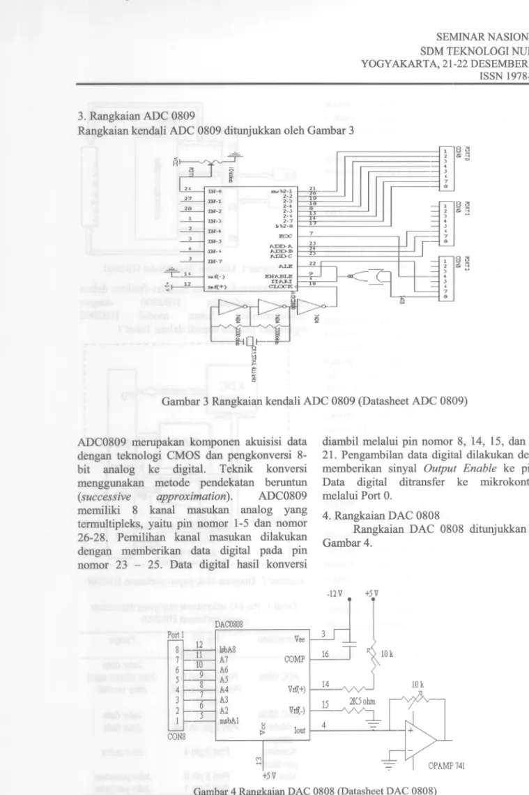 Gambar 3 Rangkaian kendali ADC 0809 (Datasheet ADC 0809)