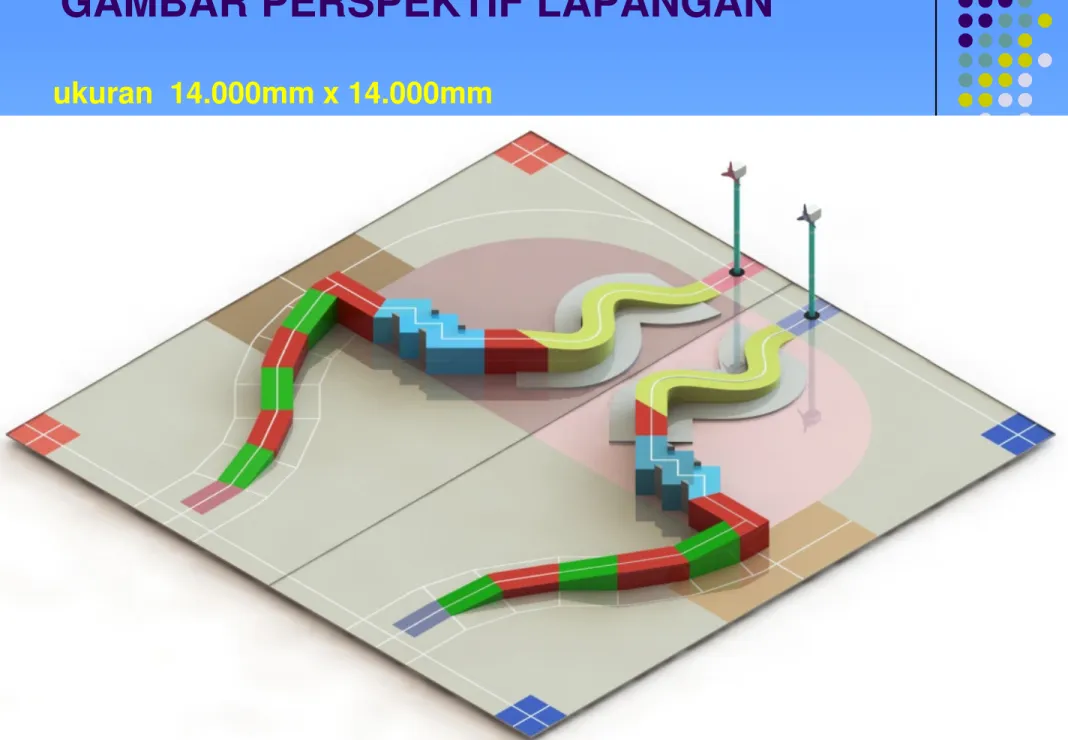 GAMBAR PERSPEKTIF LAPANGAN