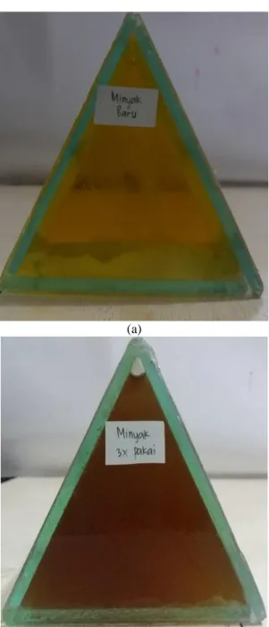 Gambar  5  Foto  prisma  berongga  yang  dibuat  dari  lembaran  kaca  komersial  biasa  yang  telah  diisi  dengan  sampel  minyak  goreng kualitas baik