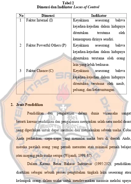 Tabel 2 Locus of Control 