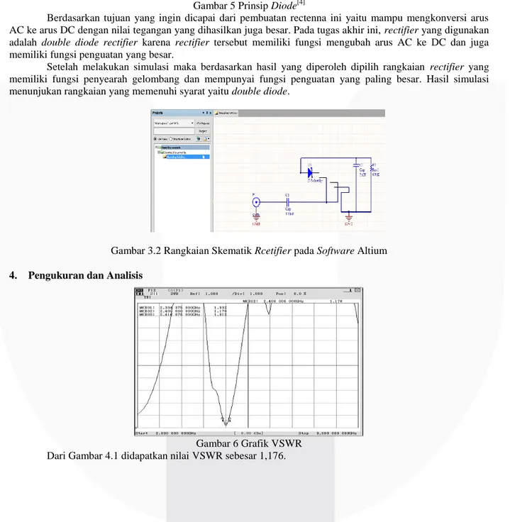 Gambar 3.2 Rangkaian Skematik Rcetifier pada Software Altium  4.  Pengukuran dan Analisis 