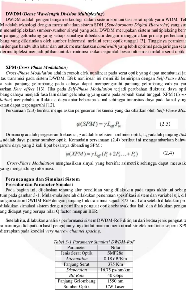 Tabel 3-1 Parameter Simulasi DWDM-RoF 