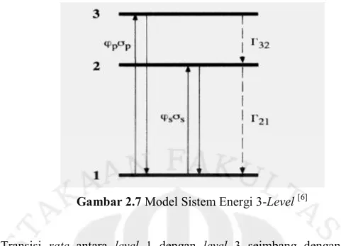 Gambar 2.7 Model Sistem Energi 3-Level  [6]