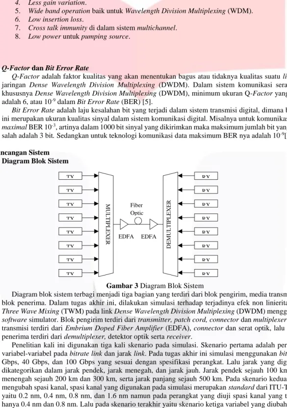 Gambar 3 Diagram Blok Sistem 