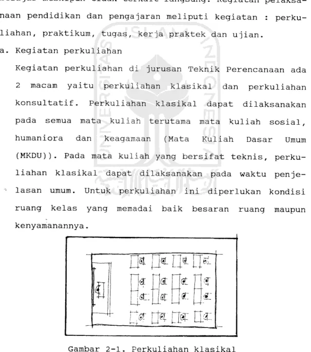 Gambar 2-1. Perkuliahan klasikal