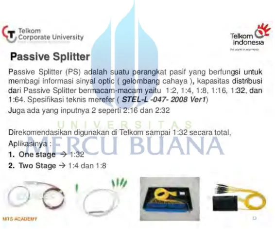 Gambar 2.7 Pasif Splitter 