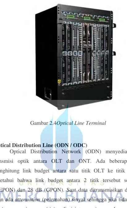 Gambar 2.4Optical Line Terminal 