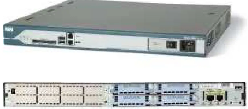 Gambar 2.9 Router 