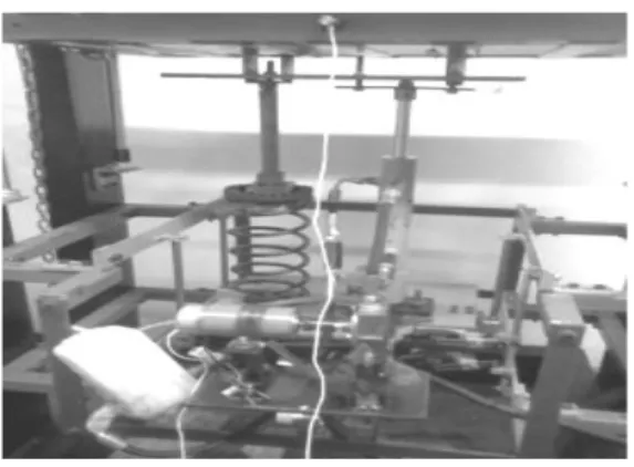 Gambar 5 Prototipe RSA hidrolik terpasang pada test rig Lab. Sistem dinamis dan Vibrasi  ITS 