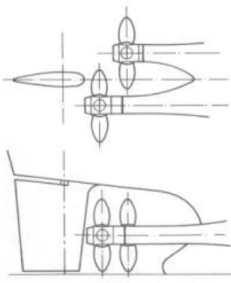 Gambar 6. Cycloidal  Propellers 
