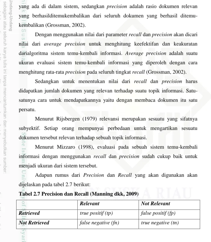 Tabel 2.7 Precision dan Recall (Manning dkk, 2009) 