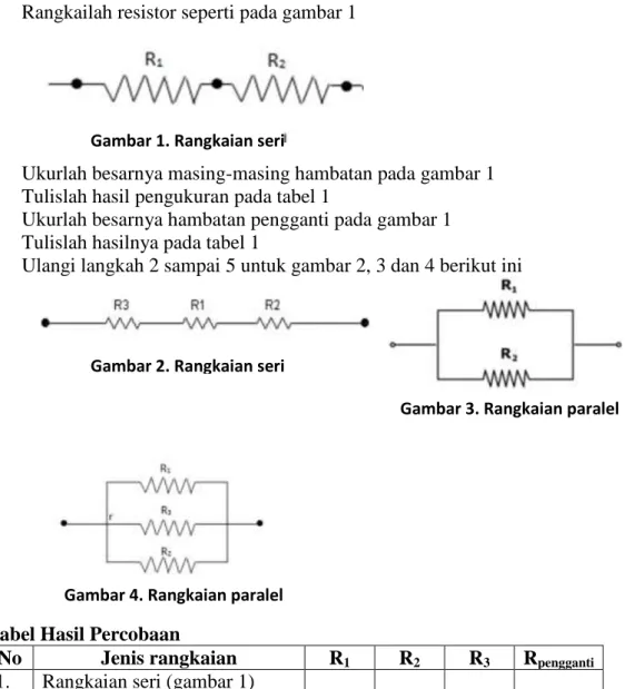 Gambar 3. Rangkaian paralel 