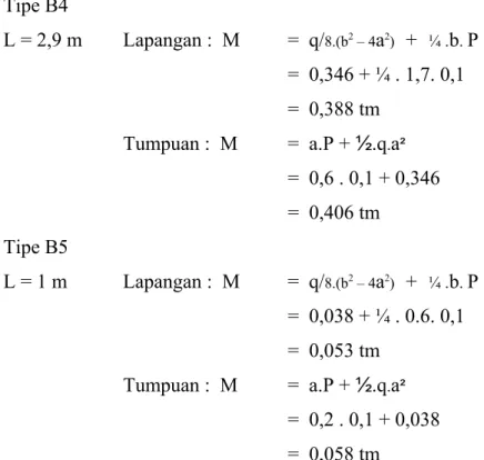 Tabel 5.2   Momen penumpukan balok 