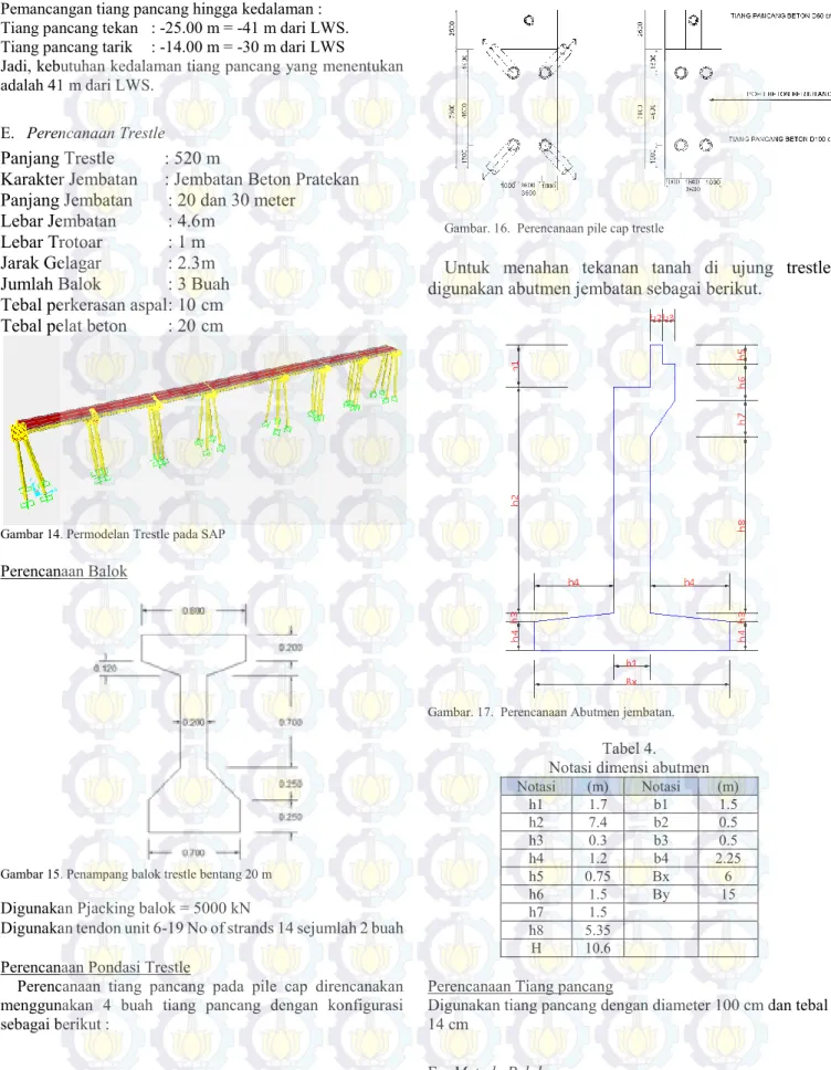 Gambar 14. Permodelan Trestle pada SAP  Perencanaan Balok  