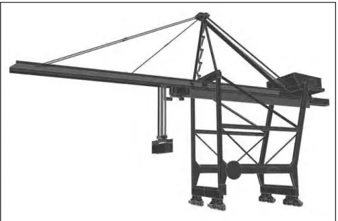 Gambar 2. 7  Cuntainer Crane yang dijadikan sebagai asumsi beban hidup struktur dermaga