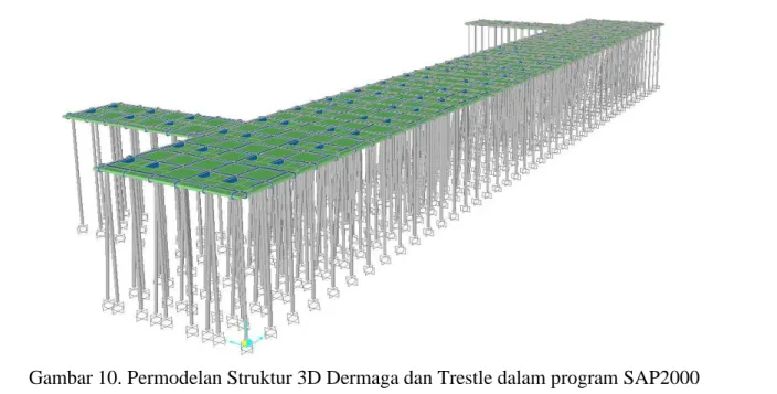 Gambar 10. Permodelan Struktur 3D Dermaga dan Trestle dalam program SAP2000 