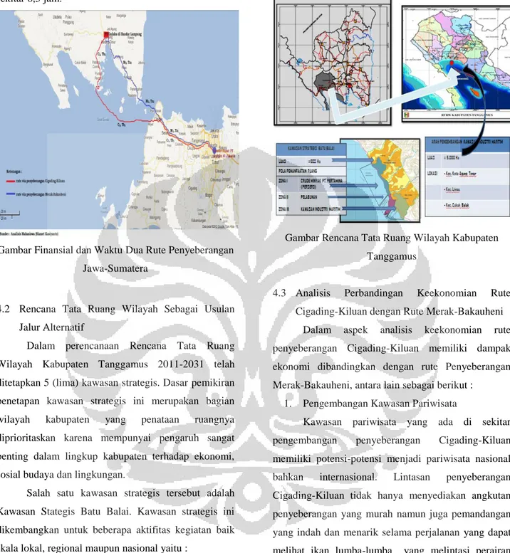Gambar Finansial dan Waktu Dua Rute Penyeberangan   Jawa-Sumatera 