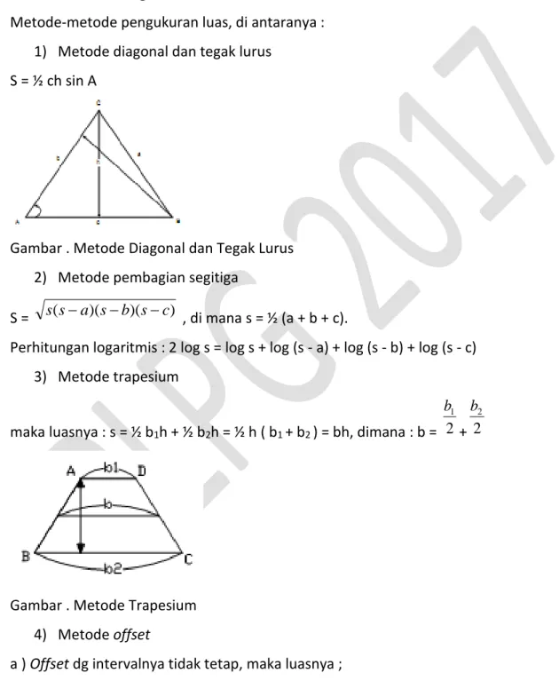 Gambar . Metode Diagonal dan Tegak Lurus  2)  Metode pembagian segitiga 