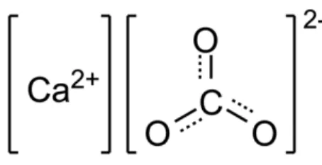 Gambar 5. Struktur kimia sodium lauril sulfat  