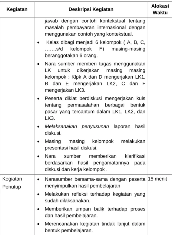 Tabel 3. Akitivitas pembelajaran diklat dengan mata diklat “Permasalahan  berbagai bentuk pasar ” 