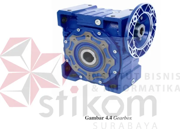 Gambar 4.4 Gearbox 