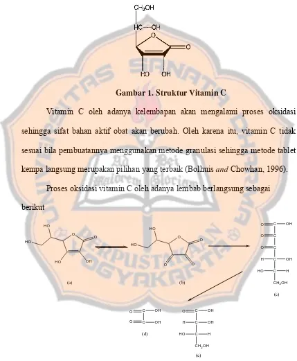 Gambar 1. Struktur Vitamin C 