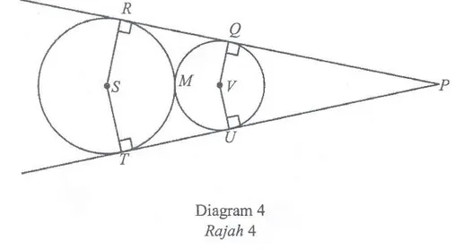 Diagram  4 Rajah 4