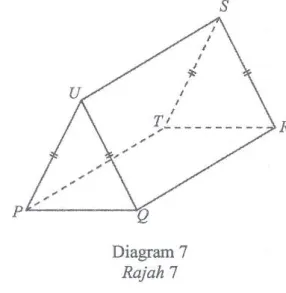 Diagram  7 shows  a  triangularprism with  horizontal  rectangularbase  PQRS.