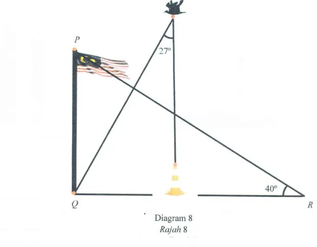 Diagram  8 shows  a  vertical  flag  pole  PQ  on  a  horizontal  ground  pR.  The  bird