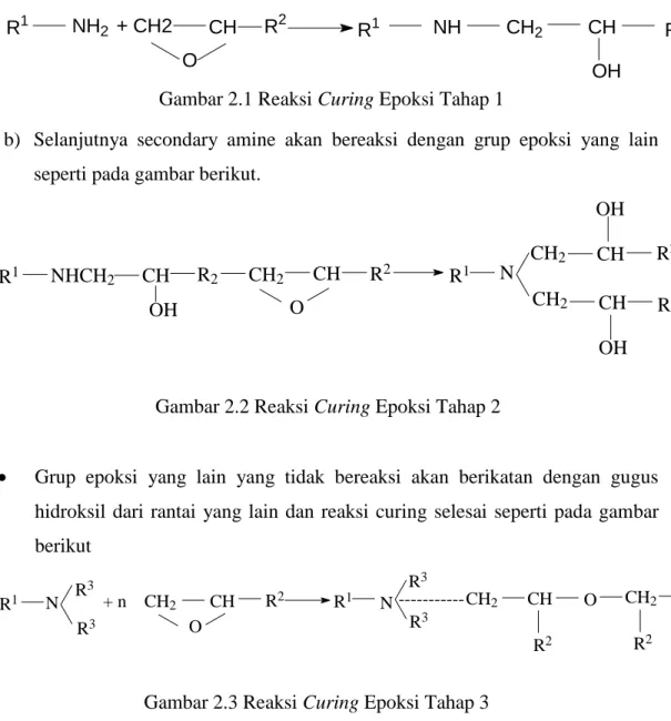 Gambar 2.1 Reaksi Curing Epoksi Tahap 1 