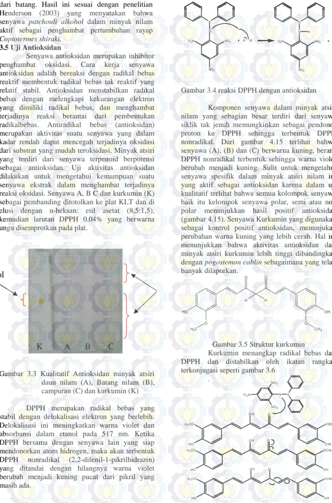 Gambar  3.3  Kualitatif  Antioksidan  minyak  atsiri  daun  nilam  (A),  Batang  nilam  (B),  campuran (C) dan kurkumin (K) 