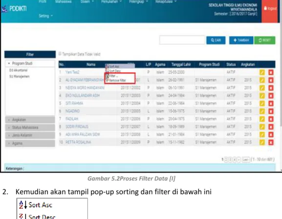 Gambar 5.2Proses Filter Data [I] 