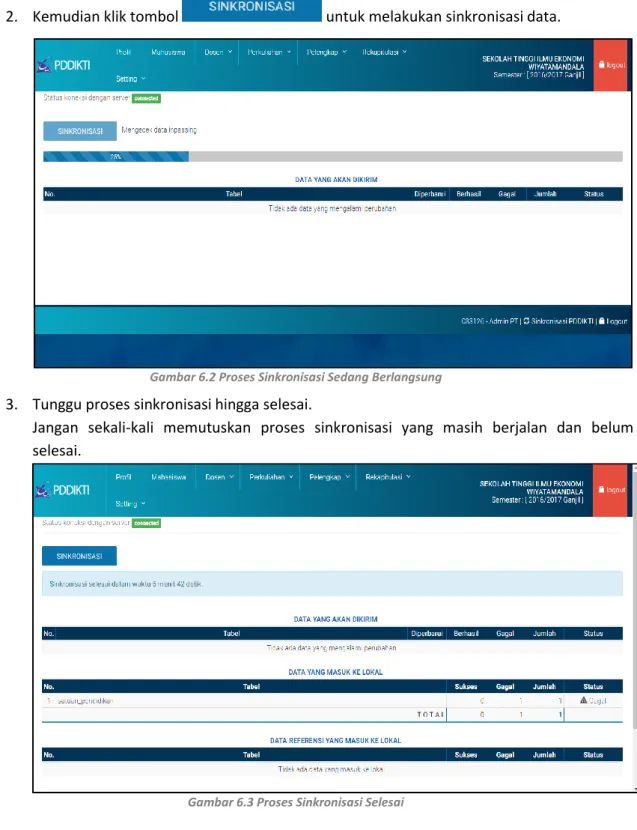 Gambar 6.3 Proses Sinkronisasi Selesai 