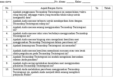 Tabel 3.2 Kriteria Kepraktisan Termoskop Terintegrasi
