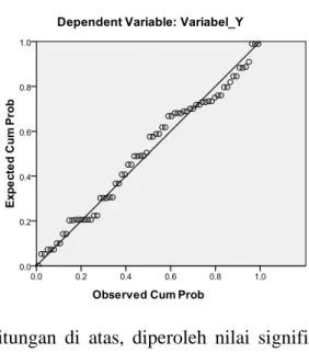 Tabel 4.4:  Hasil Analsis Regresi Linier Sederhana  Coefficients a Model  Unstandardized Coefficients  Standardized Coefficients  t  Sig