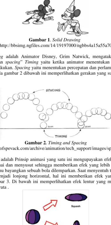 Gambar 1. Solid Drawing 