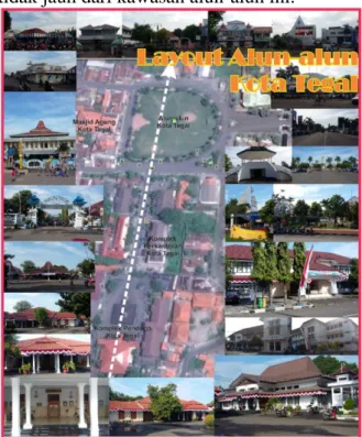 Gambar 5.5. Layout Alun-alun Kabupaten  Wonosobo 