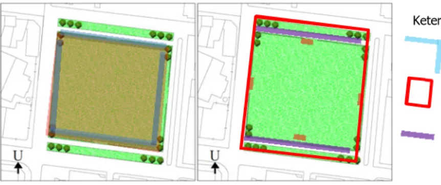 Gambar 3.3 Tahap Ke-3. Analisis Jalur Hijau Kota dan Jalur Pedestrian.
