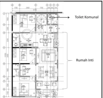 Gambar 12. Pengembangan Denah Rumah  Magersari 