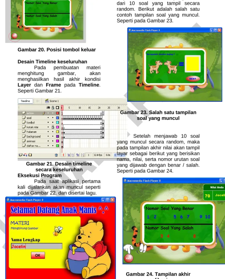 Gambar 21. Desain timeline  secara keseluruhan  Eksekusi Program 