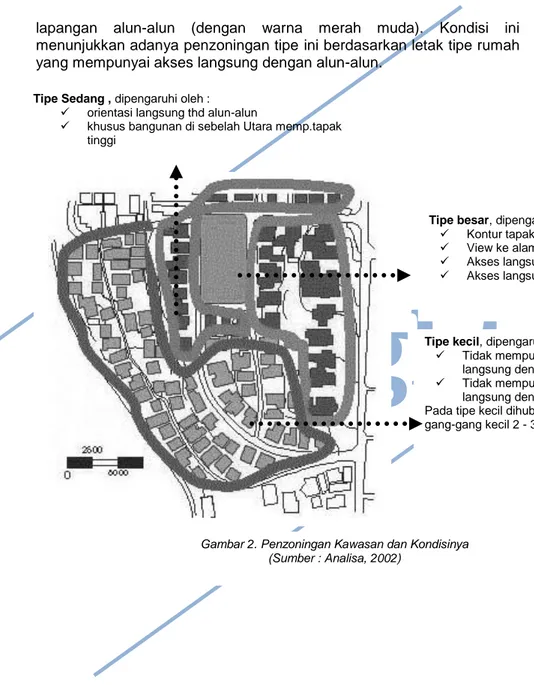 Gambar 2. Penzoningan Kawasan dan Kondisinya  (Sumber : Analisa, 2002) 