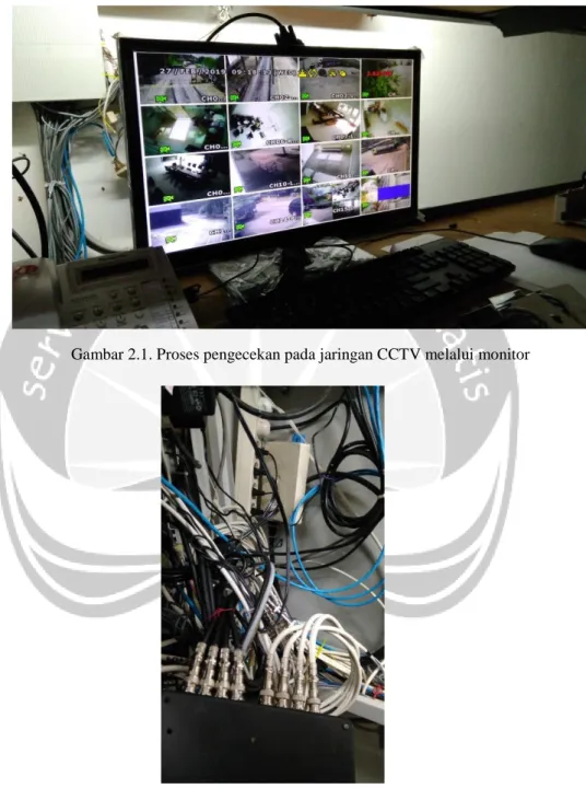 Gambar 2.1. Proses pengecekan pada jaringan CCTV melalui monitor 