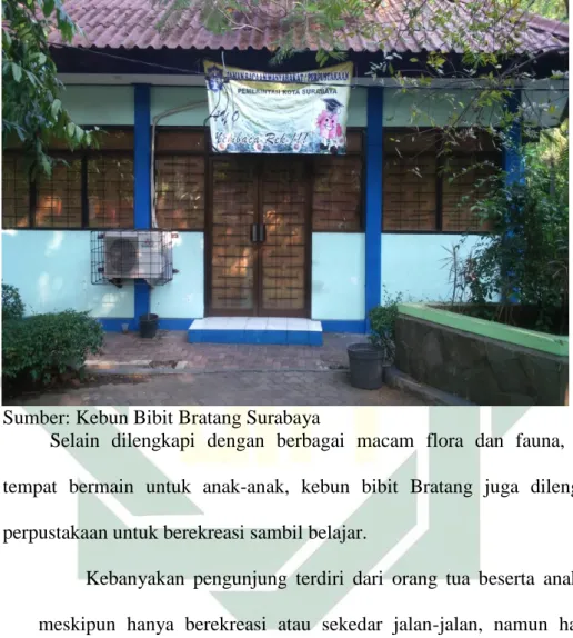 Gambar 10  Perpustakaan 