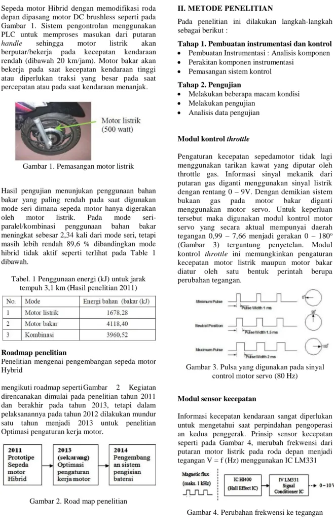 Gambar 1. Pemasangan motor listrik 