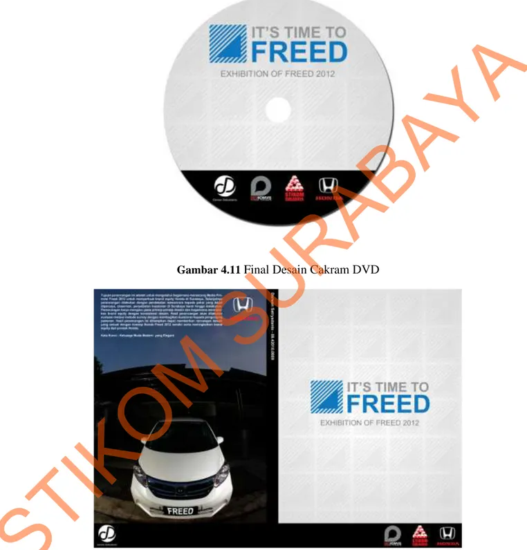 Gambar 4.11  Final Desain Cakram DVD 