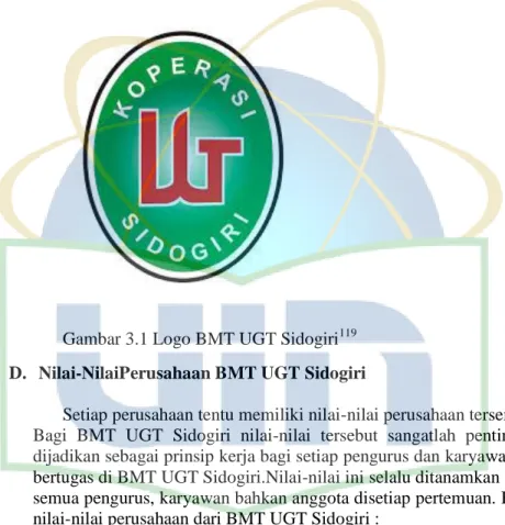 Gambar 3.1 Logo BMT UGT Sidogiri 119 D.  Nilai-NilaiPerusahaan BMT UGT Sidogiri 