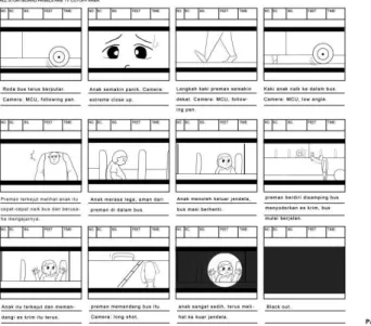 Gambar 1. Storyboard 