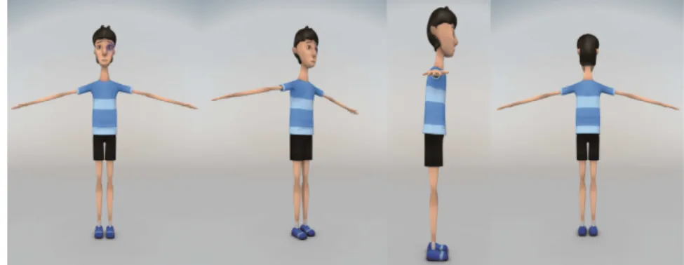 Gambar 5.2 3D Modeling Dito 
